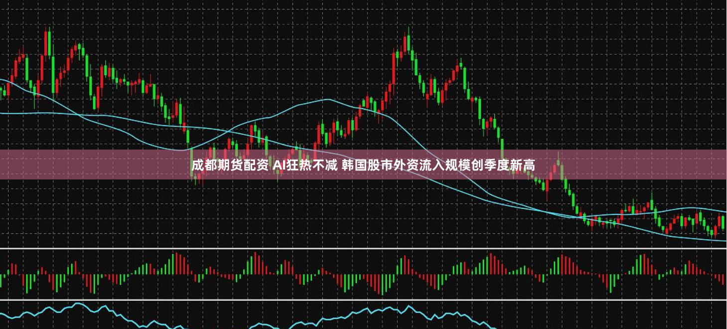 成都期货配资 AI狂热不减 韩国股市外资流入规模创季度新高