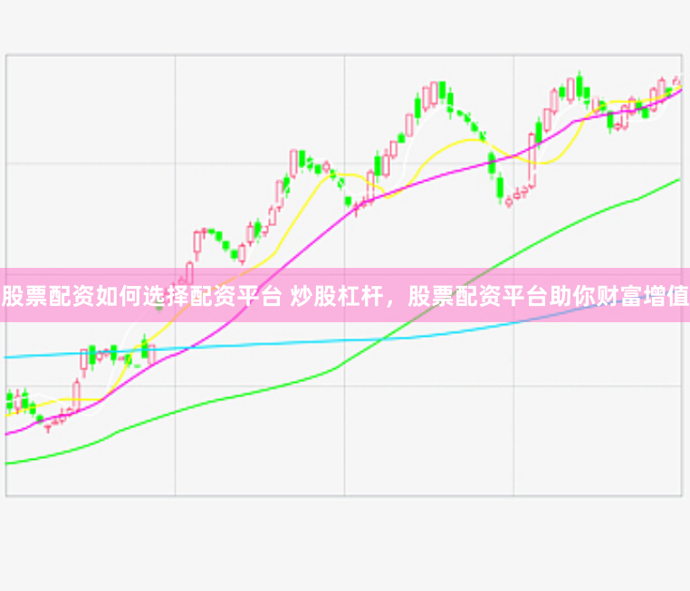 股票配资如何选择配资平台 炒股杠杆，股票配资平台助你财富增值